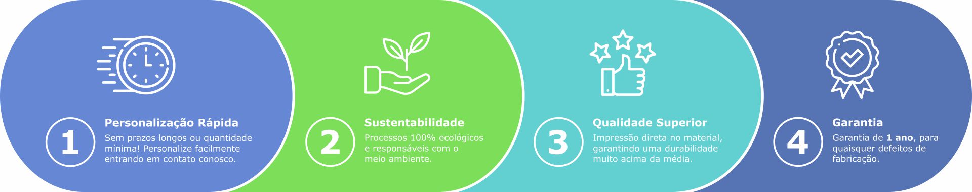 Ajuda